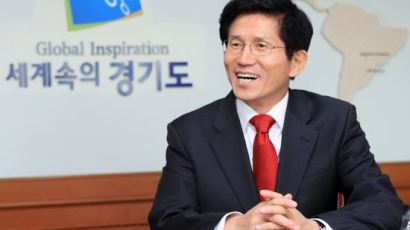 김문수 경기도지사, 새누리당 차기 대선후보 여론조사서 1위