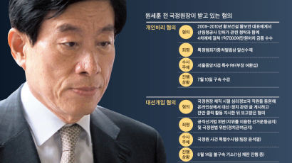 원세훈 퇴임 111일 만에 … 국정원장 개인비리 첫 구속