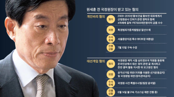 원세훈 퇴임 111일 만에 … 국정원장 개인비리 첫 구속