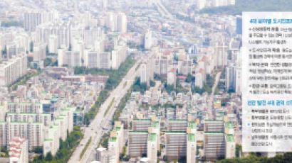 천안시 2025 광역도시 기본계획 윤곽