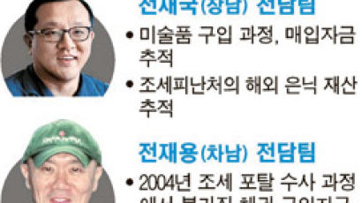 재국팀 - 미술품 재용팀 - 채권 … 전두환 추징금, 투 트랙 추적