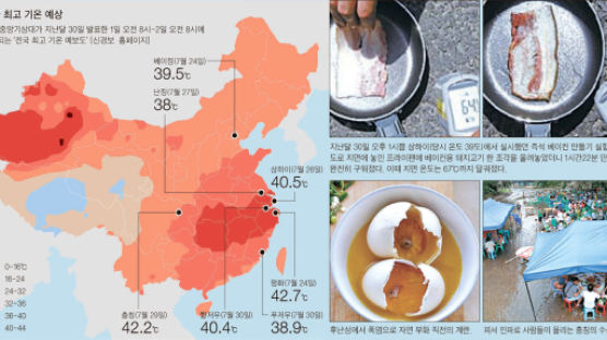 달걀 자연 부화, 삼겹살 불판 도로 … 중국이 펄펄 끓는다
