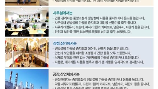 공공기관 냉방 금지, "전력 수급 사정 최악… 범국민적 절전 요구"