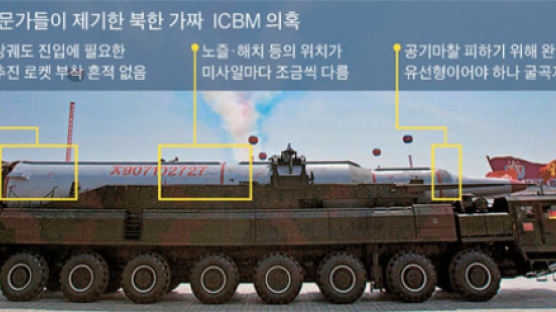 "북 열병식서 선보인 ICBM은 가짜"