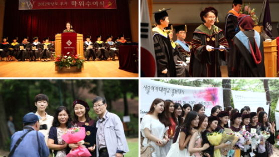 서울여자대학교, 2012학년도 후기 학위수여식 개최