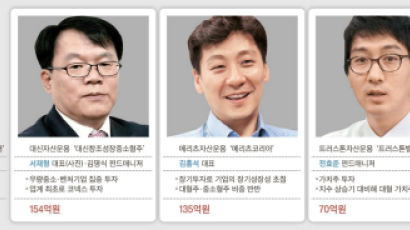 증권사서 서로 팔아주겠다 아우성 '신흥펀드 3인방'