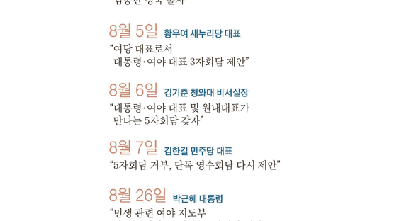김한길, 천막살림 27일째 … 청와대와 '국정원 평행선'