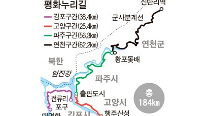 DMZ 일원 184㎞ 걸어요 … 내달 최북단 길 걷기대회