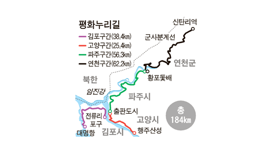 DMZ 일원 184㎞ 걸어요 … 내달 최북단 길 걷기대회