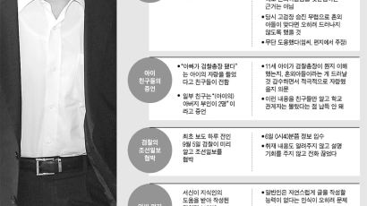 채동욱의 반격 … "혼외아들 100% 허위" 정정보도 소송