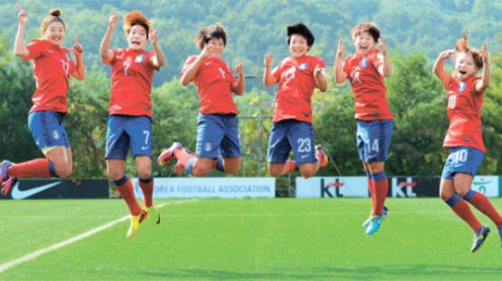 [사진] U-19 여자축구, AFC챔피언십 출격