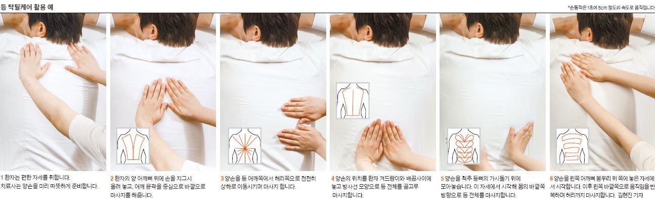 가정에서 치매환자 제대로 돌보려면 중앙일보