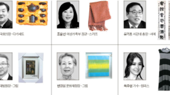 [위아자 나눔장터] 박 대통령의 발리 목각인형, 청학동 훈장은 회초리 40개