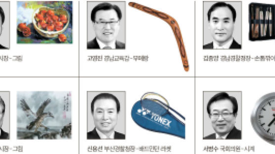 허남식 그림, 강민호 사인 배트 … 부산장터도 기부 행렬