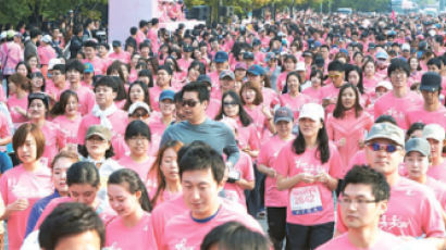 아모레퍼시픽, 핑크리본 캠페인 13년, 유방암 예방 앞장