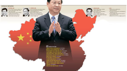 [뉴스 속으로] 시진핑의 중국 개조 1년