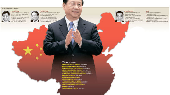 [뉴스 속으로] 시진핑의 중국 개조 1년