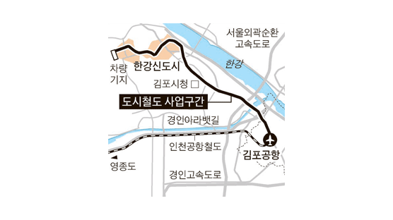 김포 경전철 23.6㎞ … 2018년까지 뚫린다
