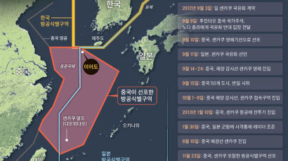 중국, 방공식별구역에 센카쿠 포함 … 일·미 반발