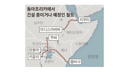 철도망 타고 동아프리카로 뻗는 중국