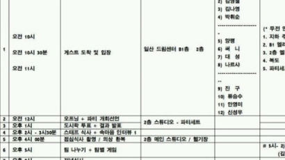 쓸친소 멤버 명단유출, 게스트 12명 명단 공개 "촬영은 마쳤지만…"