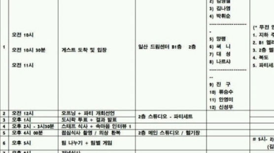 쓸친소 멤버 명단유출, 게스트 12명 명단 공개 "촬영은 마쳤지만…"