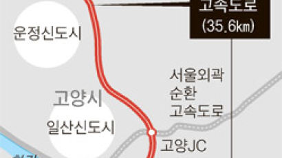 지역 반발 큰 노선 일부 수정 … 서울~문산 고속도 속도 낸다