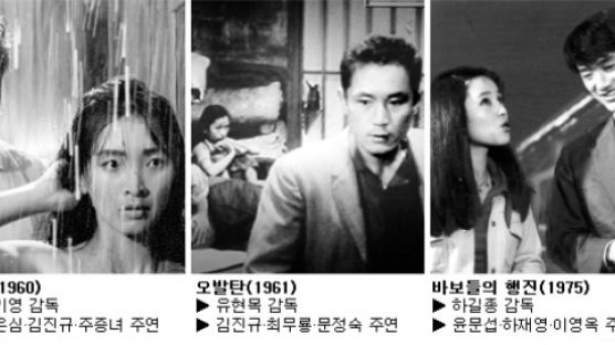 한국영화 1등 별이 된 세 작품