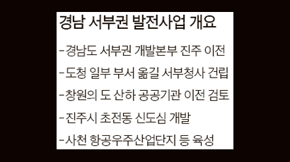 도청 일부 떼내 진주로 … 공공기관도 함께 간다