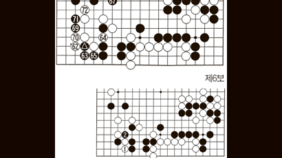 [2013 삼성화재배 월드바둑마스터스] 노림수 공방전