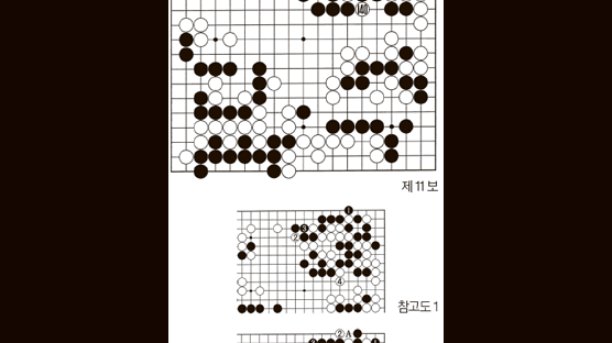 [2013 삼성화재배 월드바둑마스터스] 승부사로 살아남기