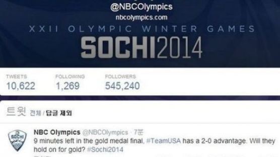 [sochi] 美 NBC 분노의 트윗 "유나 킴 은메달…결과에 동의하십니까?"