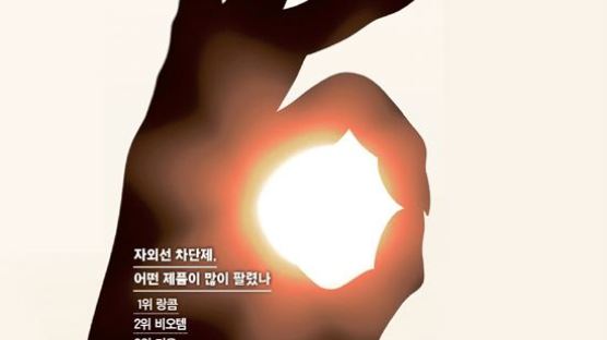 [화장품 썰전] (24) Sun Block 자외선차단제