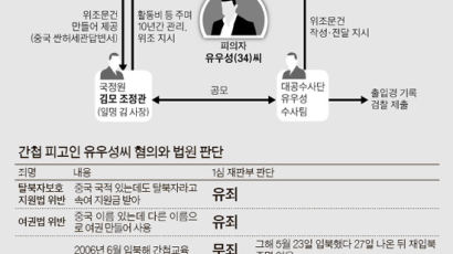 유우성 "남재준 원장 수사를" … 김씨 "문건 위조했다"
