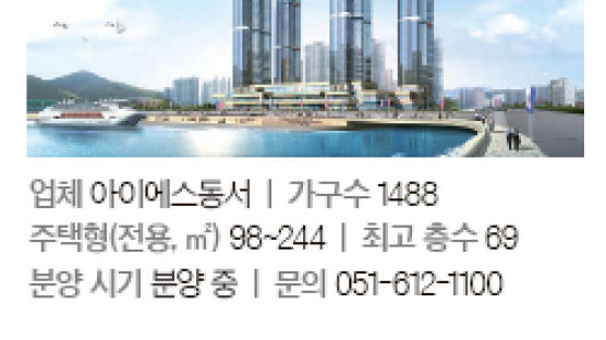 47, 69, 85층 … 한강·바다 조망권 갖춘 초고층 아파트 '고공 분양전'
