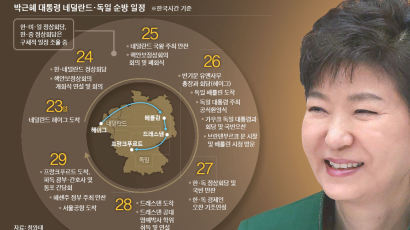 아베 만나는 박 대통령, 과거사 대화는 안 한다
