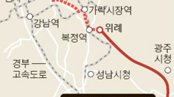 강남~성남·광주 잇는 도시철도 추진