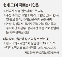 김성탁 기자의 교육 카페] 지금 고1이 해야 할 대입 준비, 학생부 채울 동아리·진로 활동 | 중앙일보