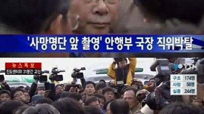 세월호 침몰, '기념사진' 송영철 안행부 국장 직위해제시 조치는?