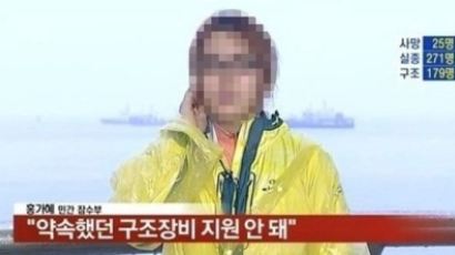 세월호 침몰, MBN 거짓 인터뷰 홍가혜 구속