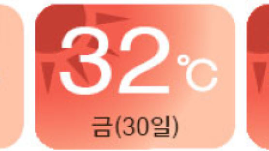 주말 서울 뜨겁다
