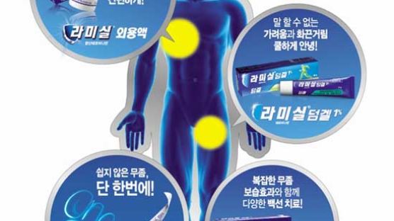 무좀은 발에만 생긴다고? 신체 습한 곳 어디든 들러붙는 질환, 무좀