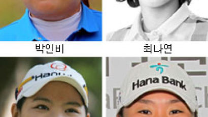 박인비 '영업기밀' 푼다 … 골프 월드컵 한국팀 퍼트 레슨