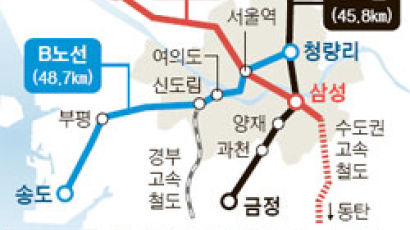 제2 서해안 고속도로 2018년 착공 … 수도권 광역급행철도 2026년 개통