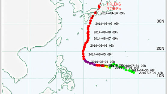 태풍 2개 협공에 위력 잃은 북태평양고기압…15~17일 전국적으로 비