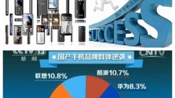 중국산 휴대폰, 삼성?애플 제치고 시장점유율 80%