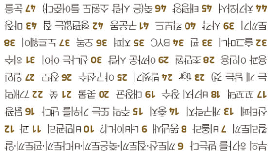 아빠 졸음 쫓을 반전 개그 던지고, 동생과 퀴즈 대결