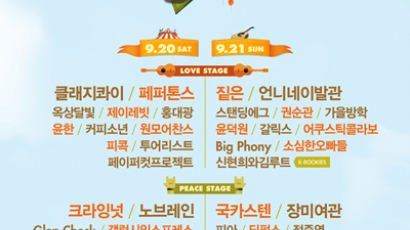 렛츠락페스티벌, 20~21일 서울 난지한강공원에서 열린다