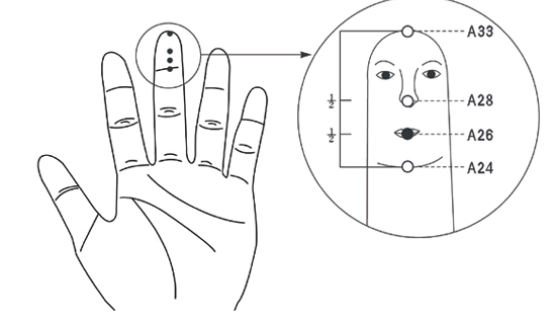 [유태우의 서금요법] '손의 인중' A26은 신체 조절 포인트