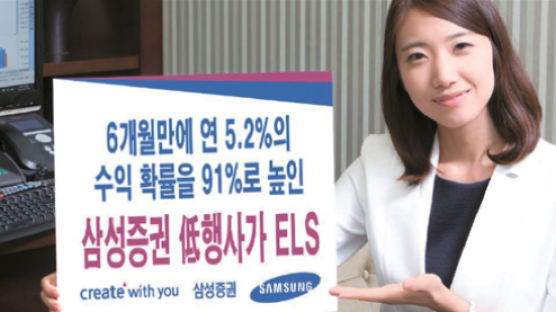 삼성증권, 조기상환 가능성 높인 ELS 상품 개발
